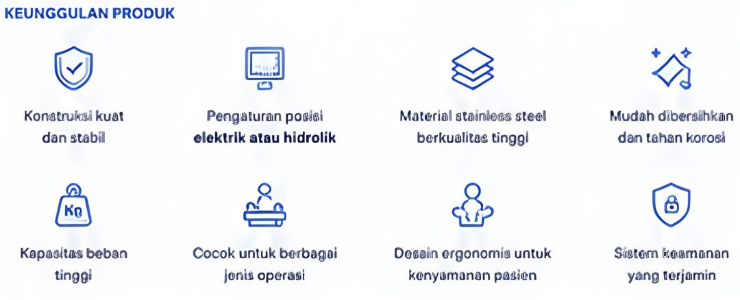 Keunggulan